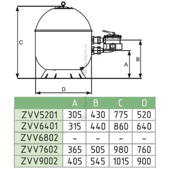 Фильтровальная установка Fiberpool VASO ZVVTR520-75