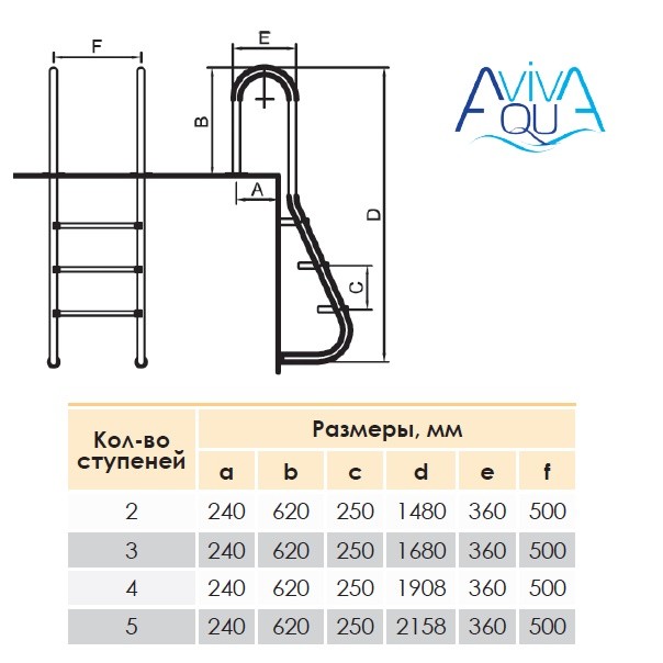 Лестница для облегченного спуска Aquaviva MUS-315