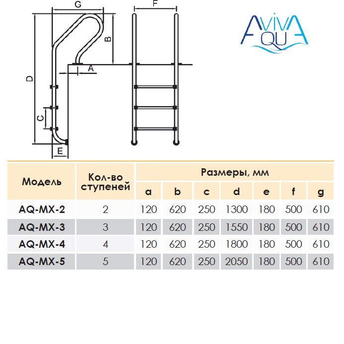 Лестница AquaViva MX-415 -MIXTA 4cт